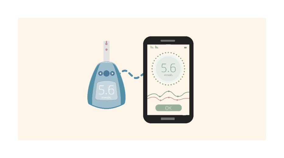 Continuous Glucose Monitoring Devices: Overcoming Barriers in LMICs